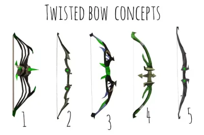 Understanding the Price Trends of the OSRS Twisted Bow