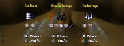 Ultimate Guide to Magic Levels 1-99 in OSRS