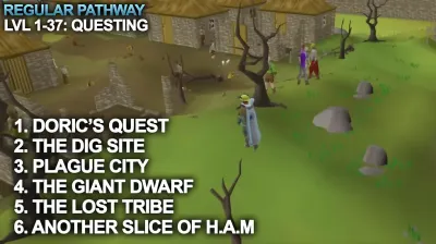 Ultimate Guide to the Best AFK Mining XP in OSRS