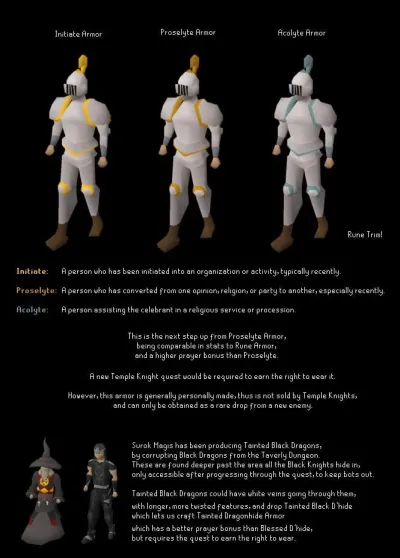 OSRS Initiate vs Proselyte: Which Armor Set Should You Choose?