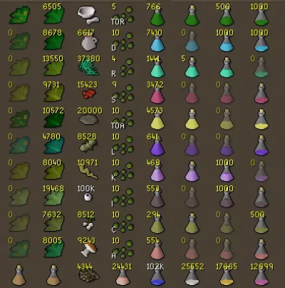 Maximize Your Earnings: The OSRS Herb Profit Calculator Explained