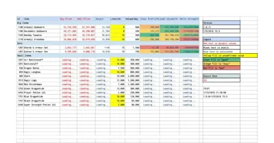 Understanding the OSRS GE Price Checker: A Comprehensive Guide