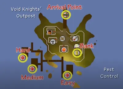 Max Pest Control Points in OSRS: A Comprehensive Guide