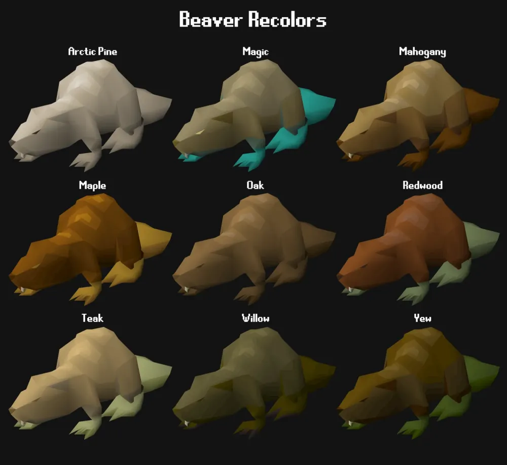 Understanding Sturdy Beehive Parts in OSRS