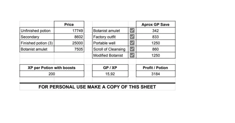 How to Use the GP XP Calculator in OSRS for Efficient Leveling