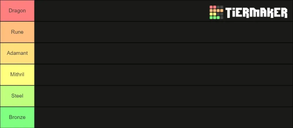 Osrs pets v2 Tier List Community Rankings  TierMaker