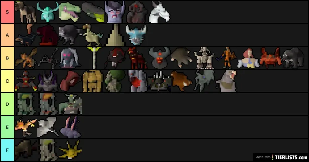 osrs pet tier list Tier List Maker  TierListscom
