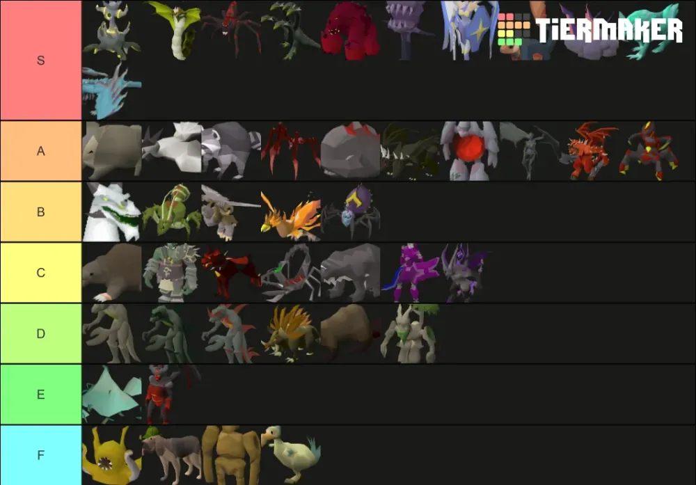 Ultimate OSRS Pet Tier List: Ranking All Pets in Old School RuneScape
