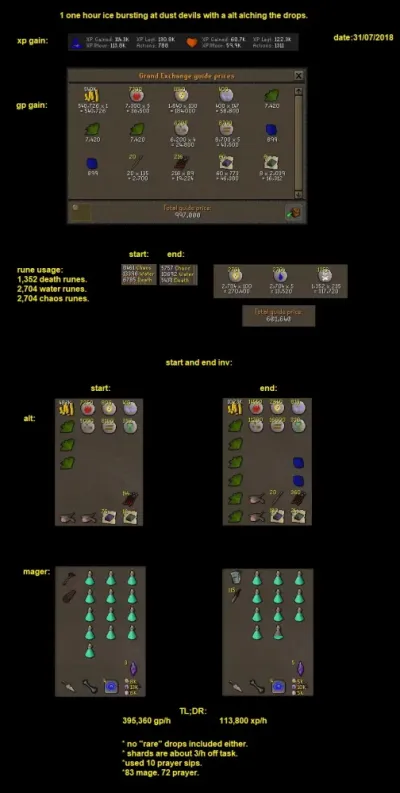 Mastering OSRS Burst Dust Devils: A Comprehensive Guide