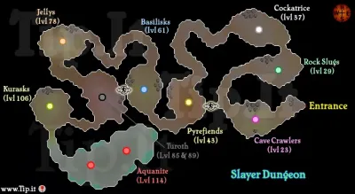 Exploring OSRS Stronghold Slayer Dungeon: A Comprehensive Guide