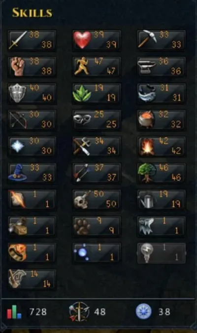 Everything You Need to Know About OSRS Double XP Weekend