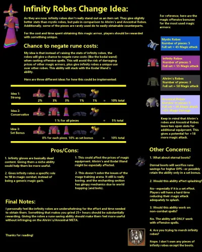 Mystic vs Infinity Robes in OSRS: Which is Better for Your Adventure?