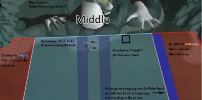 Mastering the Olm Head Run in OSRS: Tips and Strategies