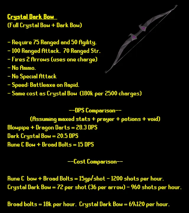 Suggestion Combine Dark Bow with Crystal Bow  Crystals Suggestion Dark
