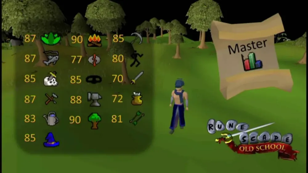 Understanding OSRS Easy Clue Requirements: A Comprehensive Guide