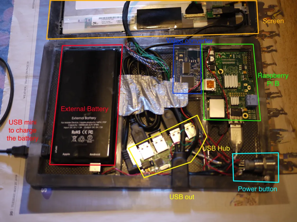 Do you want to build a tablet