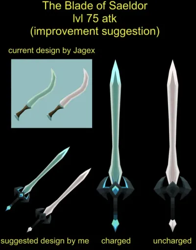 Understanding the OSRS Blade of Saeldor: A Comprehensive Guide