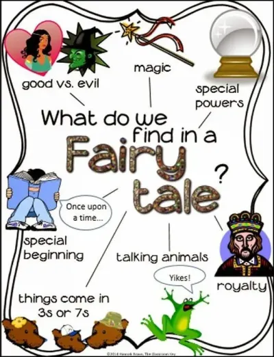 Exploring Fairy Tale Part 1 in OSRS: A Comprehensive Guide
