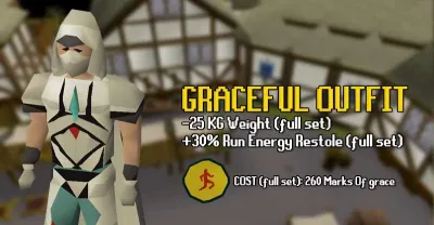 How Agility Affects Running in OSRS: A Comprehensive Guide