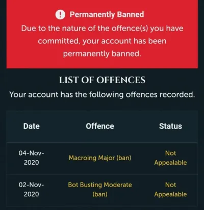 Can You Use Macros on OSRS? Understanding the Rules and Risks