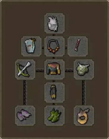 Everything You Need to Know About OSRS F2P Green Dragons