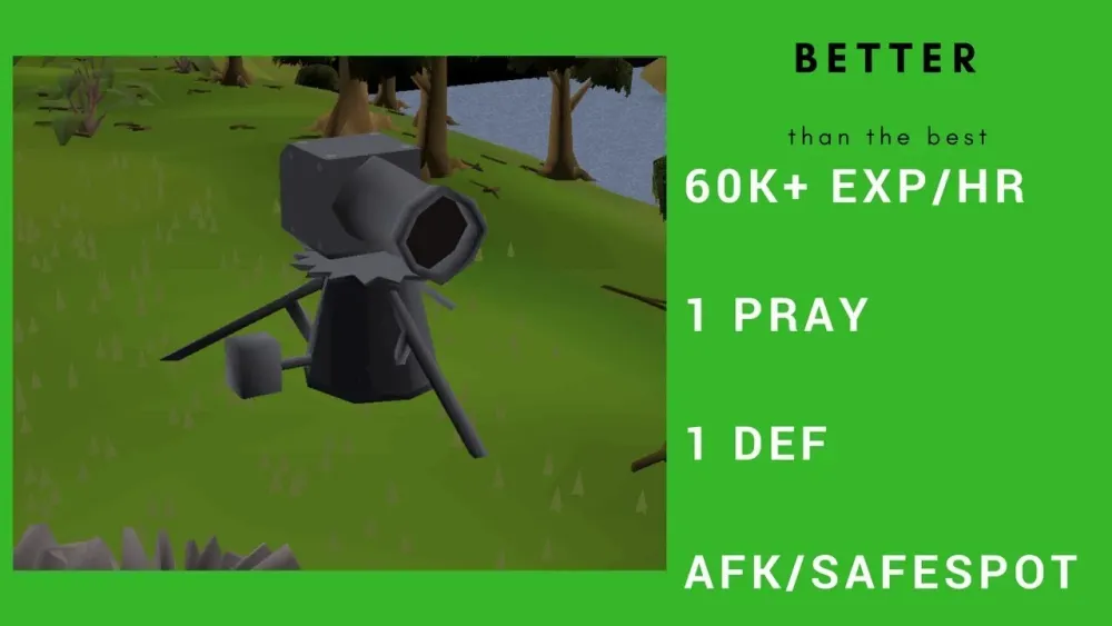Discovering the Best Cannon Spots for Pures in OSRS
