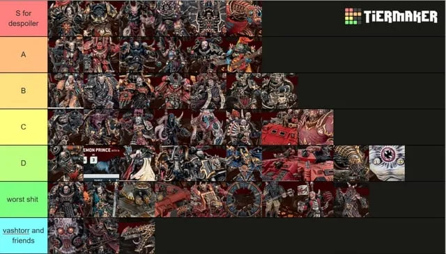 OSRS Bosses Tier List  rosrs