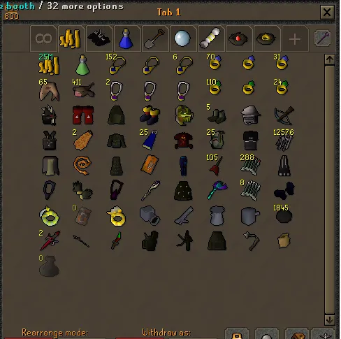 Bank Organisation  Tabs