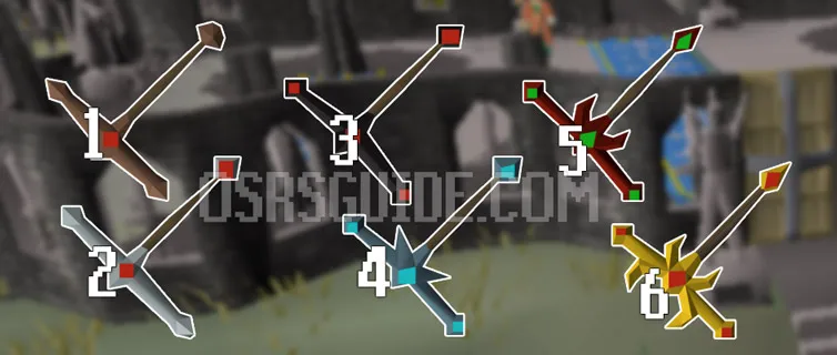 Everything You Need to Know About OSRS Ghommal Hilt 3