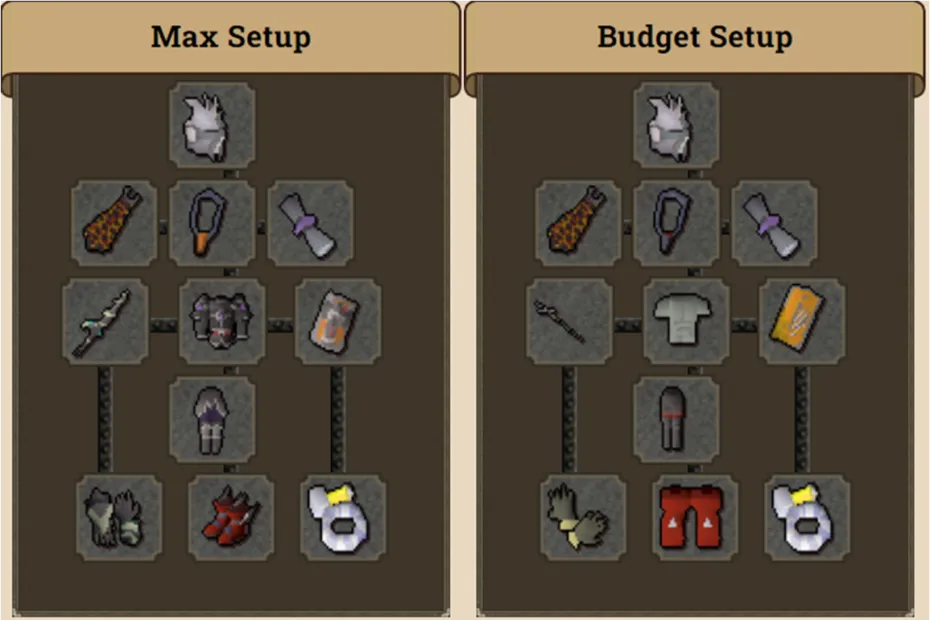 Understanding the Blue Dragon Strategy in OSRS