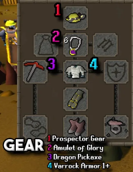 OSRS Iron Power Mining Guide 60k XPHour  NovaMMO