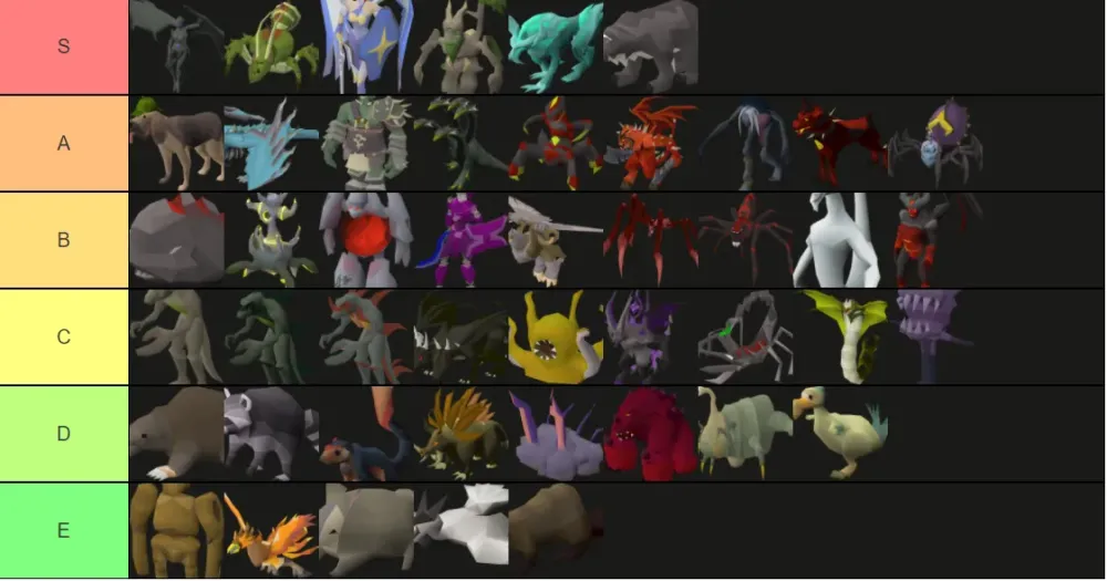 How to Call Your Pet in Old School RuneScape (OSRS)