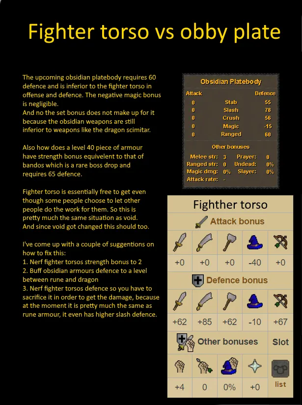 Understanding the Cost of Obsidian Platebody in OSRS