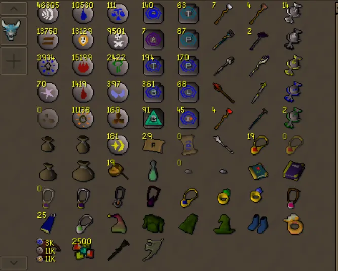 My bank organization