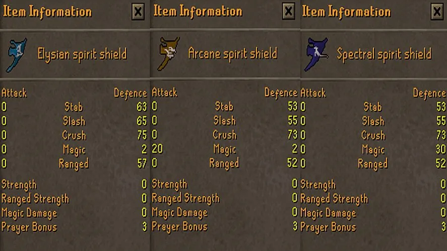 Everything You Need to Know About the Black Sq Shield in OSRS