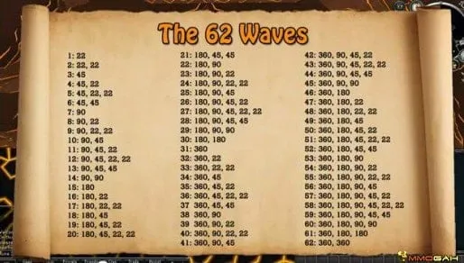 How to Get the Fire Cape in OSRS
