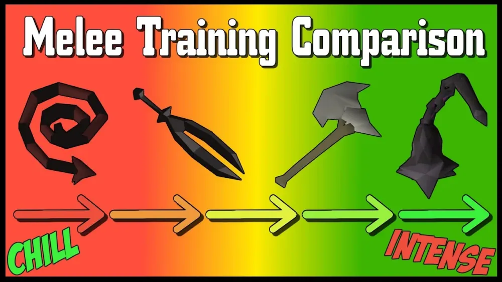 Mastering Fast Combat Training in OSRS: Tips and Techniques
