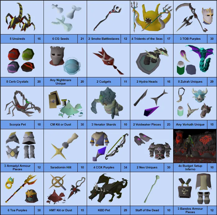 How to Change Your OSRS Name: A Complete Guide