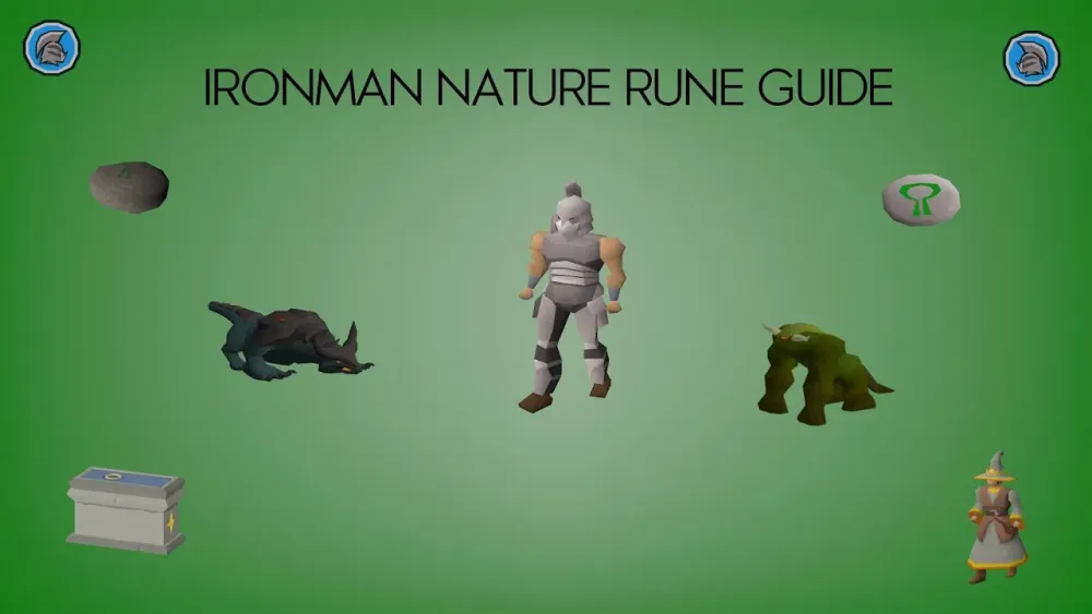 Best Order to Buy Rainments of the Eye in OSRS