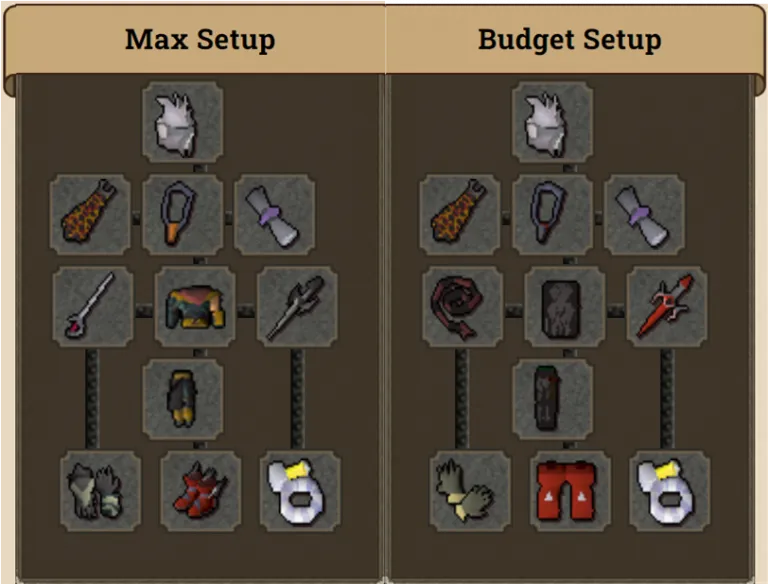 Exploring the Fremennik Slayer Dungeon: A Guide to Jellies in OSRS