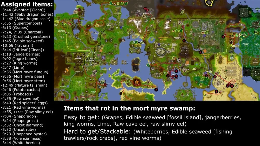 OSRS Unlocking Fairy Rings from Scratch Pt 3  Secateurs Item list 