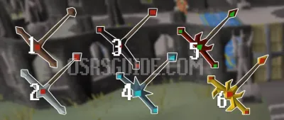 Everything You Need to Know About OSRS Ghommal Hilt 3