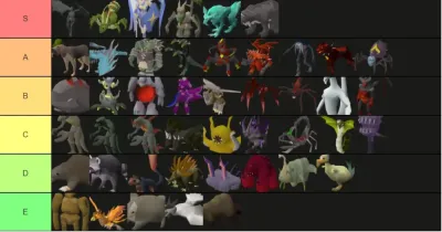 How to Call Your Pet in Old School RuneScape (OSRS)
