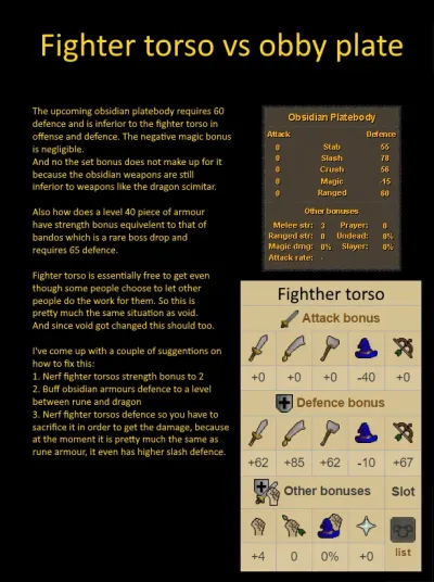 Understanding the Cost of Obsidian Platebody in OSRS