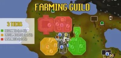 How to Get to Farming Guild in OSRS