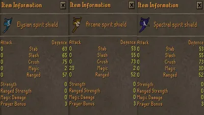Everything You Need to Know About the Black Sq Shield in OSRS