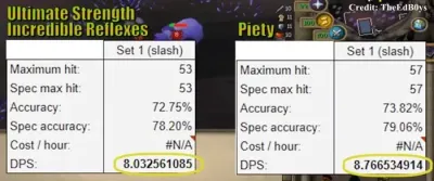 Maximize Your OSRS Profits with the Money Making Calculator