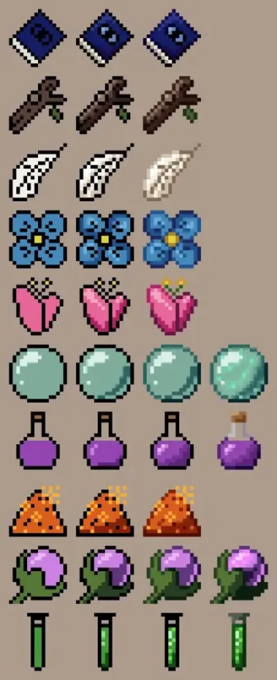 Best Alchemy Items in OSRS