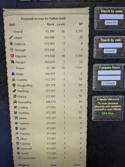 Essential Guide to Ironman Prayer Potions in OSRS