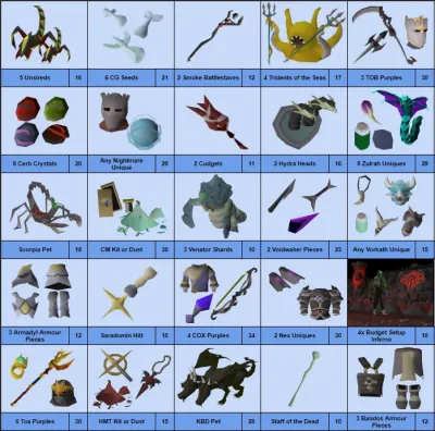 How to Change Your OSRS Name: A Complete Guide